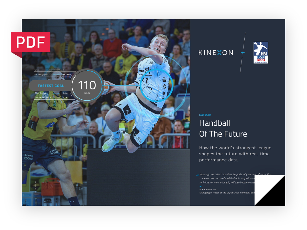 A collage of various sports scenes where the ball tracking from KINEXON Sports is used, such as football and handball.