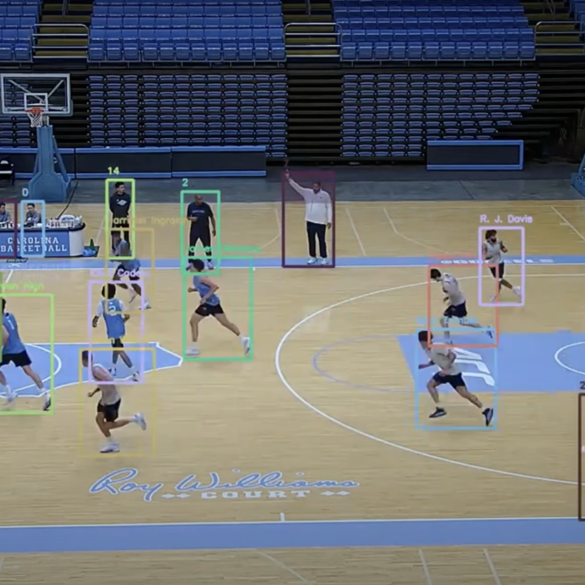 Sports video analysis software is used to track different basketball metrics.