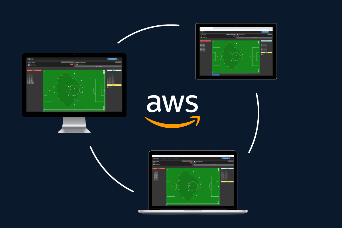 Kinexon PERFORM GPS Website uses the AWS cloud to connect player metrics with an easy-to-read dashboard so coaches can see the information instantly.