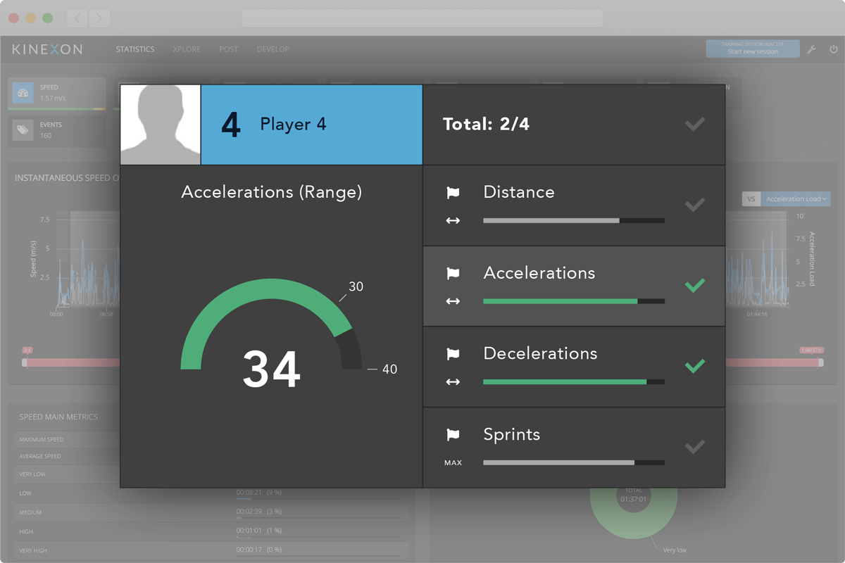 KINEXON Perform LPS heat map illustrating player distribution and movement patterns on the field.