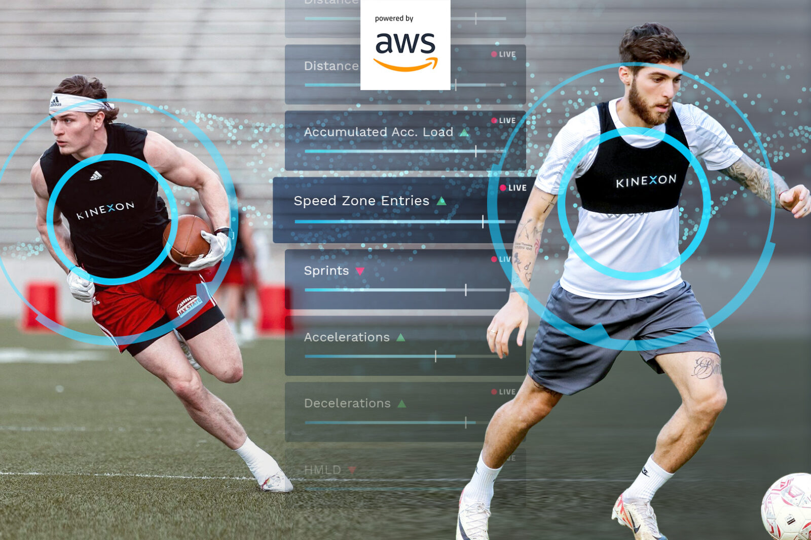 Football GPS Tracker With Wireless Workflow KINEXON Football GPS Tracker With Wireless Workflow KINEXON