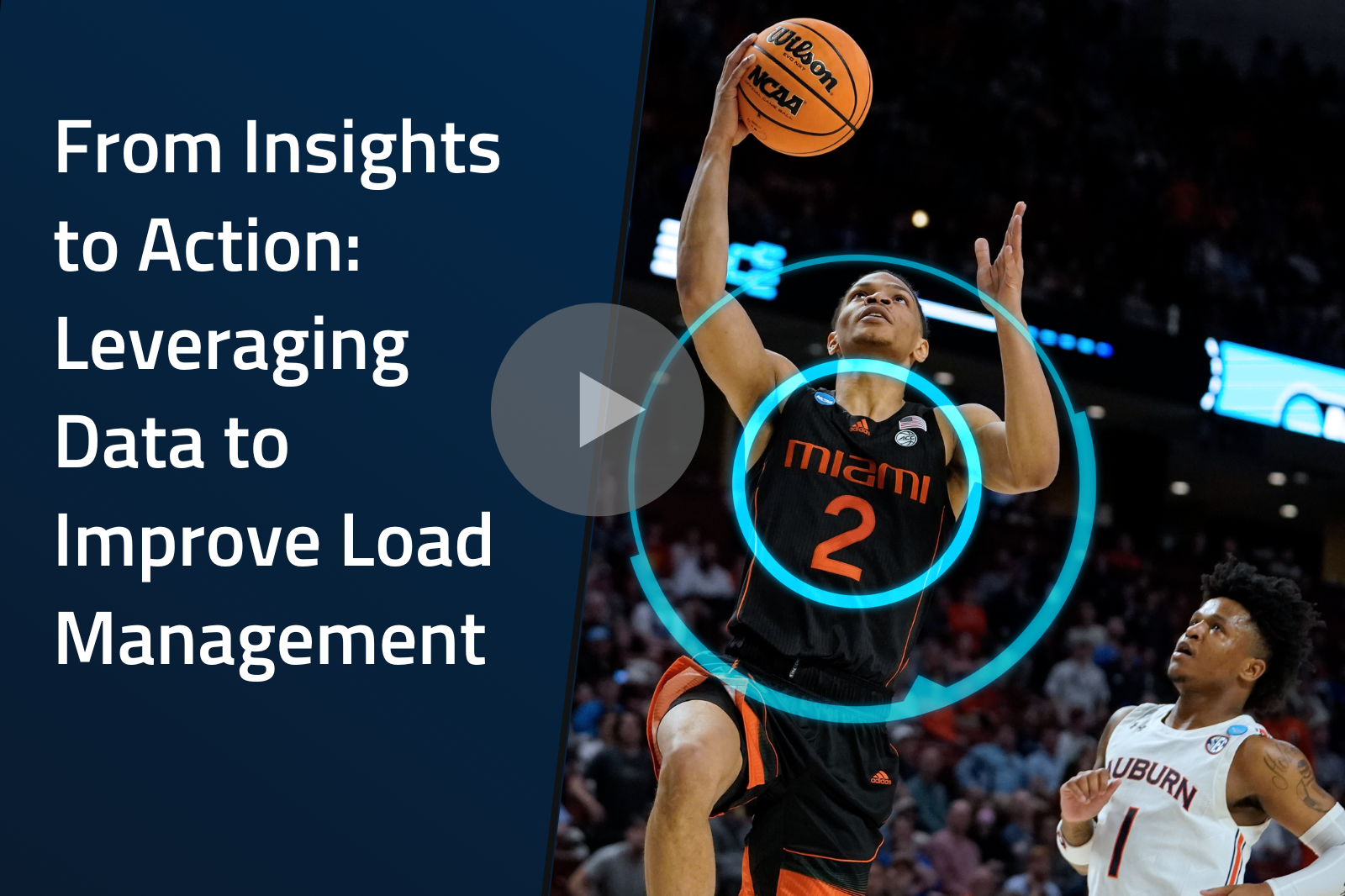 Load Management-NBA teams started tracking it in 2010 and now every team is doing it, including NCAA men's and women's teams.