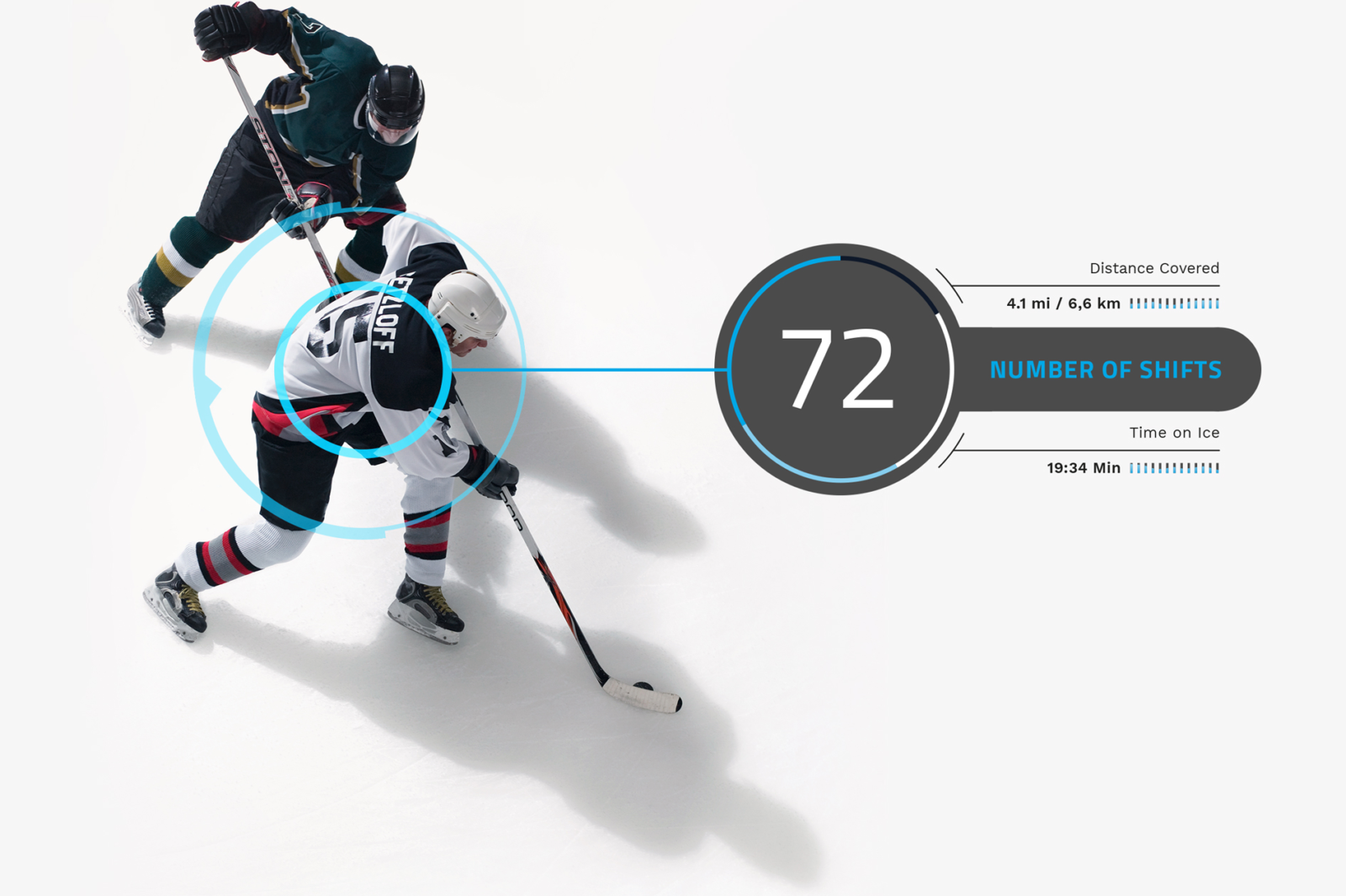 Hockey analytics are collected during practices and games to provide coaches with detailed information on their skaters.