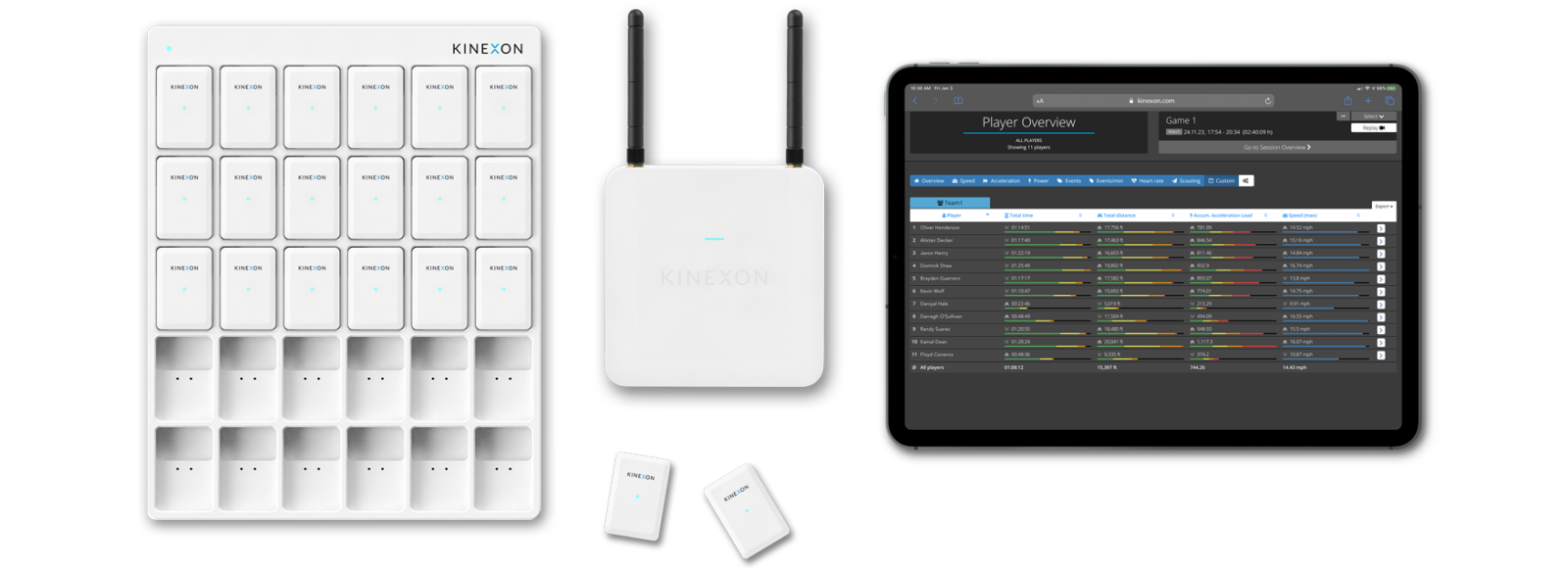 A diagram showing how KINEXON Perform IMU works, with labels for the mobile anchor, the sensors, and the app.