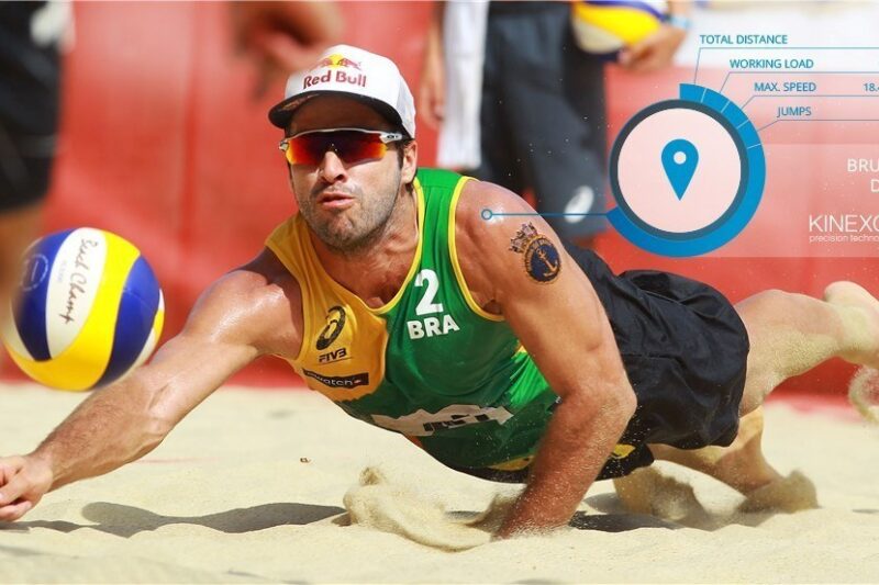 Beach volleyball analytics is the process of using data to measure and improve the performance of beach volleyball players and teams.
