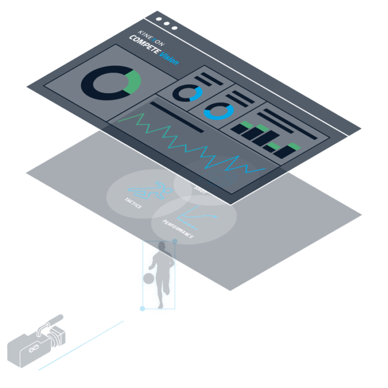 Basketball shot tracking software can keep track of things like shot tendencies, player shots and provide all the information in a performance chart.