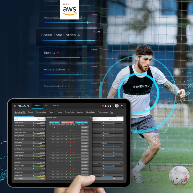 Fully Automated Athlete GPS Tracker KINEXON PERFORM